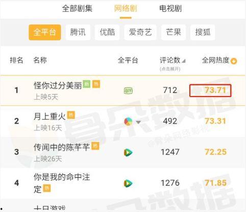 谁有娱乐圈吃瓜文档